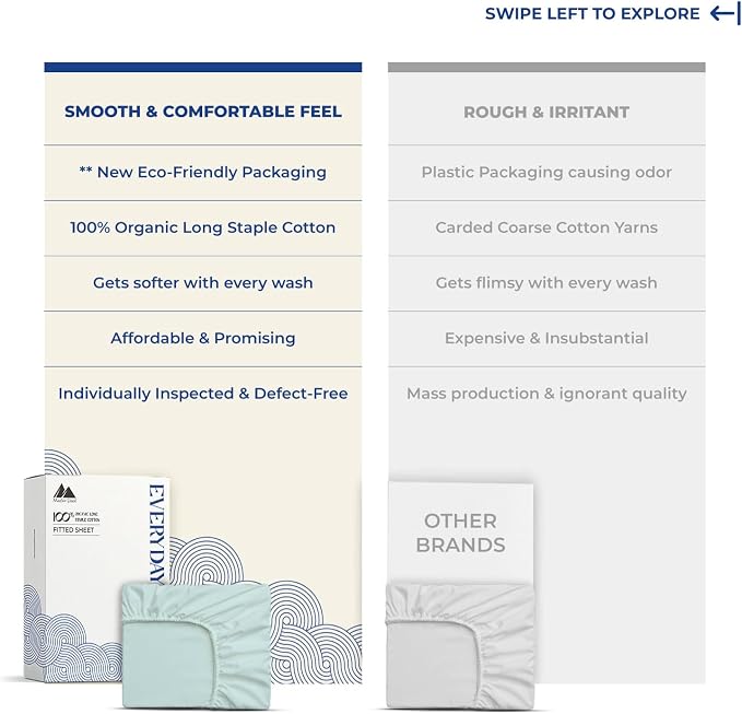 Mayfair Linen 100% Organic Cotton Percale Weave Fitted Sheet California King Size, Sea Foam, 1 Deep Pocket Cal King Fitted Sheet, Fits Mattress Upto 16" Crisp & Cool Bed Linen, Luxury GOTS Certified