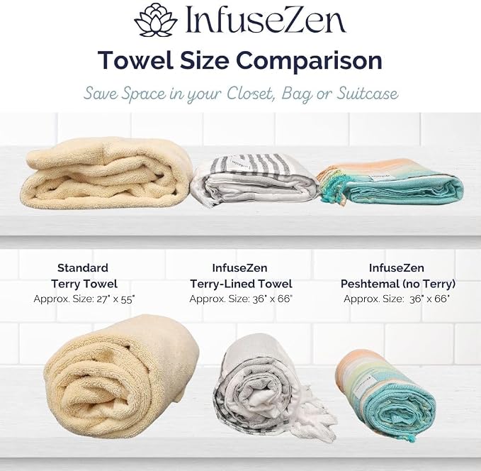 InfuseZen Stonewashed Turkish Cotton Bath and Beach Towel - Light Green | 100% Organic, Thin, Soft, Lightweight, Absorbent, Quick-Drying, Large Peshtemal, Sand-Resistant for Shower, Pool, Spa, Travel