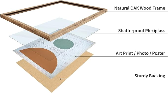 Monem Art Vintage Ledger Abstract Geometric Print - Modernist Teal and Ochre Art Poster - Wall Decor for Office, Living Room or Studio - 16x20 Beige Framed Wall Art by Renee Stramel