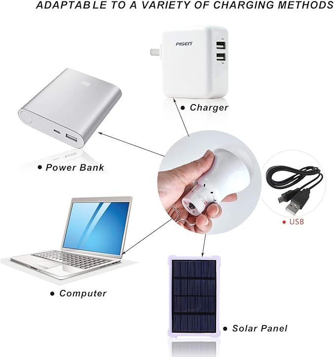 Solar Light Bulb Portable Rechargeable Solar Lamp for Indoor Outdoor Lights Emergency Fishing Camping Chicken coop Lamp Pet House Light (S1500)