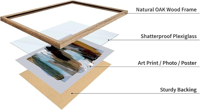 Monem Art Abstract Earth Tone Brushstroke Print - Modern Painterly Art Poster - Wall Decor for Living Room, Bedroom or Office - 16x20 Beige Framed Wall Art by Mareike Bohmer