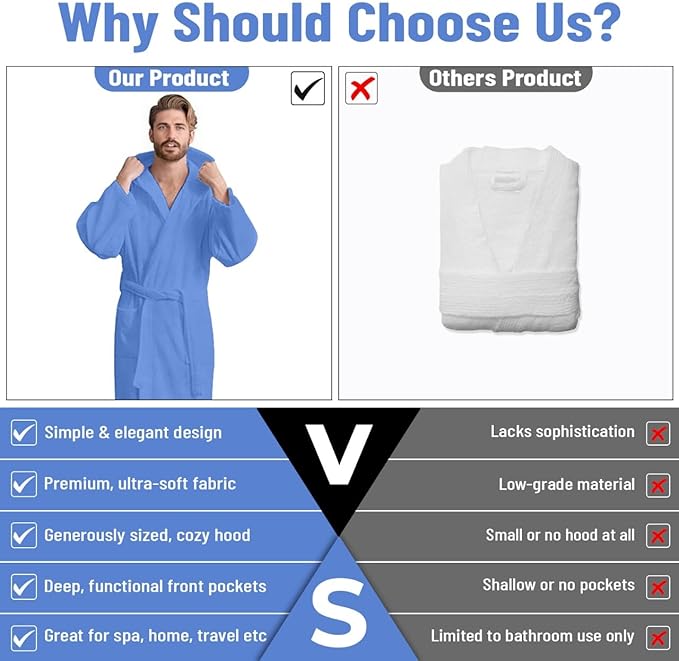 Men’s Hooded Bathrobe, 100% Cotton Terry Bathrobe, Spa Style Bath Robe, Absorbent Shower Robe, Lightweight Towel Bathrobes
