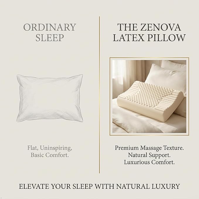 Zenova Natural Latex Pillow — 100% Pure Vietnam Latex Cervical Pillow for Side & Back Sleepers, Dual-Height 4.7"/3.9" Flip, Round Nodule Contour Surface, Premium Gift Box