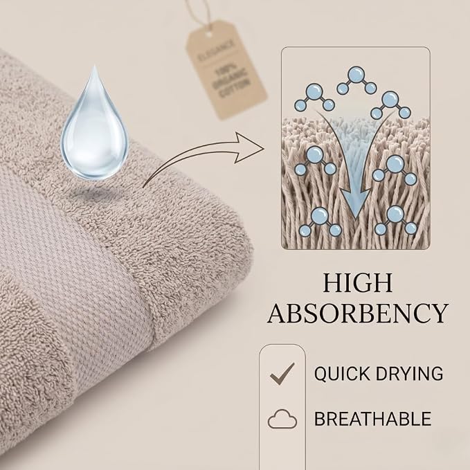 Maisonette Elegance 100% Organic Cotton Turkish Bathroom Towels Set, Ideal Quick Dry Luxury Washcloths, Hand & Large Luxury Bath Towels for Shower (6 Pack), Light Brown (Dune)