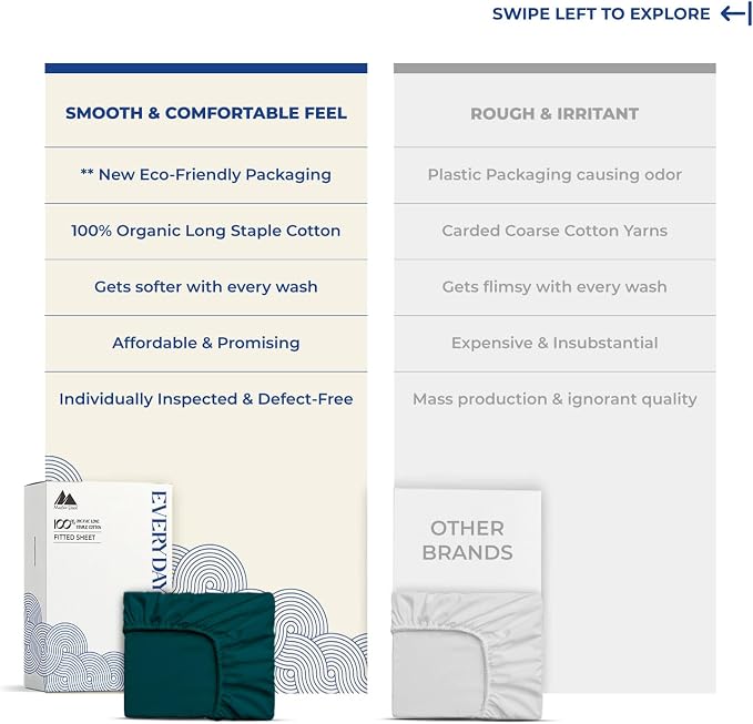 Mayfair Linen 100% Organic Cotton Percale Weave Fitted Sheet Queen Size, Teal, 1 Deep Pocket Queen Fitted Sheet, Fits Mattress Upto 16" Crisp and Cool Bed Linen, Luxury GOTS Certified Sheets