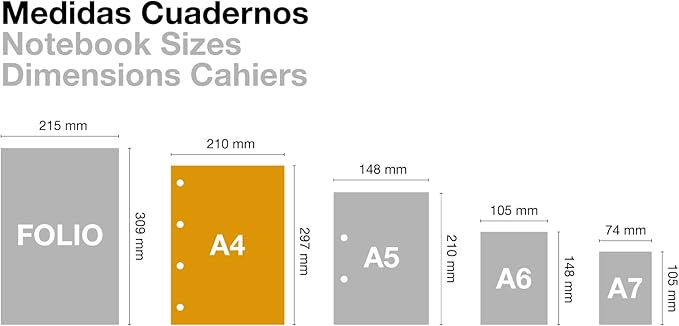 Miquelrius 2870 – Notebook 4 Recycled Cardboard ecojohas M (DIN A4, 210 x 297 mm, 120 Sheets, 80 g/m², Grid)