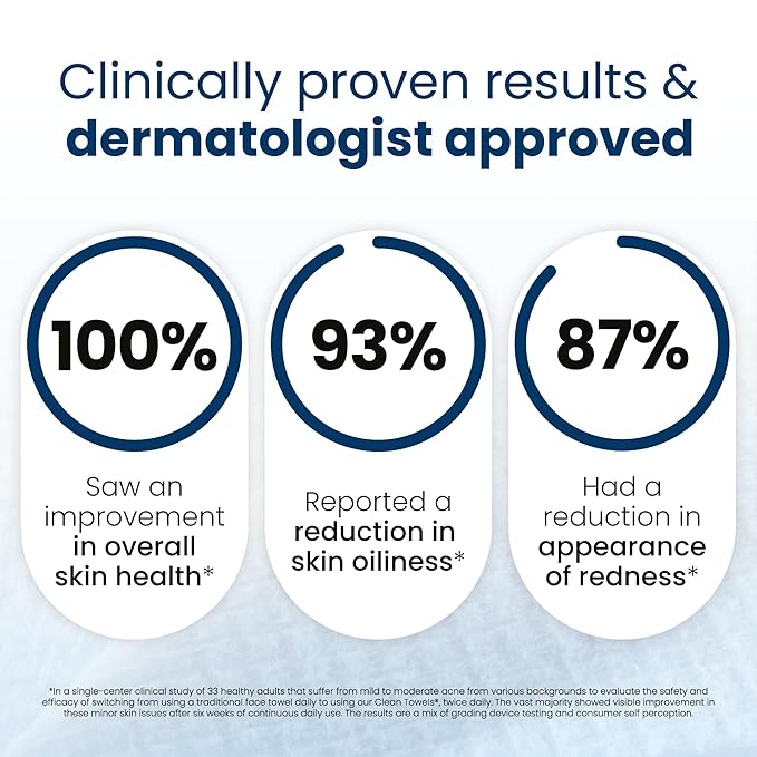 Clean Skin Club Clean Towels XL®, 100% USDA Biobased Face Towel, Disposable Face Towelette, Eczema Association Accepted, Makeup Remover Dry Wipes, Ultra Soft, 50 ct per pack, 4 Packs, 200 Ct Total