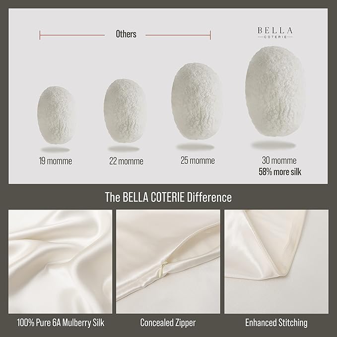 Bella Coterie Luxury Silk Pillowcase for Hair and Skin | 30 Momme | 100% Pure 6A Mulberry Silk | Super Soft | Perfectly Plush [Standard, Ivory]