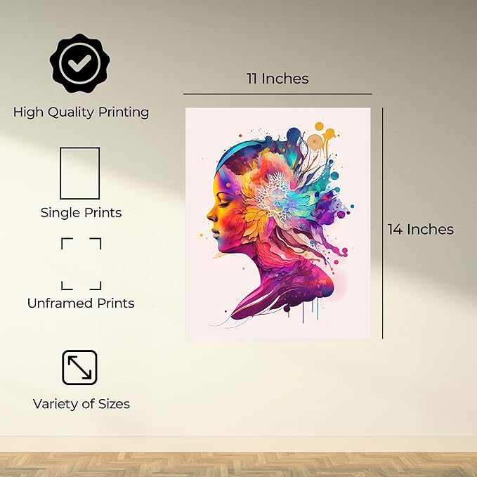InkFlow Posters Abstract Waves Poster - Vibrant Colorful Modern Art Design - Bold Swirling Lines for Living Room, Bedroom, Home - Artistic Digital Wall Print - 11x14 Unframed Canvas Print