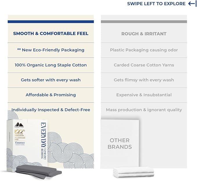 Mayfair Linen 100% Organic Cotton King Size Pillow Cases Set of 2 - Soft Hotel Quality Covers for King Size Pillows (Dark Grey), Authentic GOTS Certified, Crisp, Cooling Percale Cotton Pillowcases