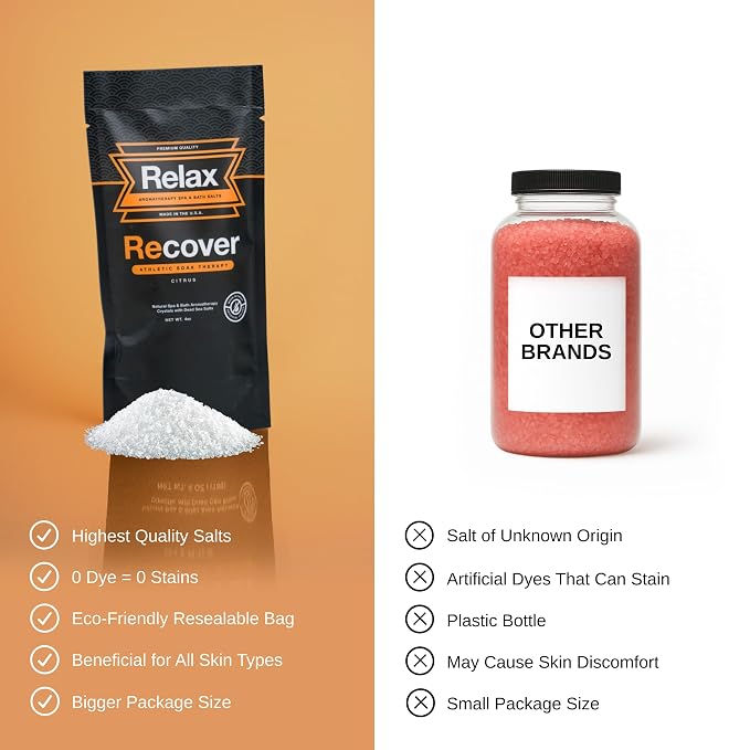 Relax Spa & Bath, Epsom & Dead Sea Salts, Aromatherapy Bath Salts for Hot Tub, Bath, or Spa, Infused with Magnesium, Muscle Recovery & Sports Recovery, 3 Pack, Relax Athletic Collection, 4 oz Each