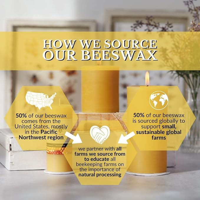 Big Dipper Wax Works 100% Pure Beeswax Pillar Candles (1 Pack) – 3" x 3.5" Handmade in USA, Long Burning Clean Soot-Free, Natural Honey Aroma, Eco-Friendly Cotton Wick, Home Décor & Meditation