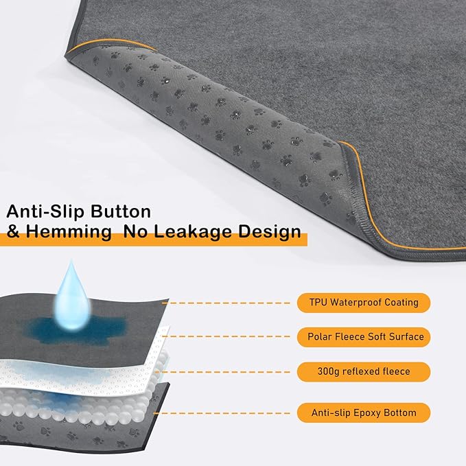 LOOBANI Washable Pee Pad for Dogs, 2 Packs Non-Slip Puppy Training Pads, Fast Absorbent Pet Whelping Pads, Puppy Playpen Mat for Incontinence, Housebreak, Crate , 36x72in, Gray