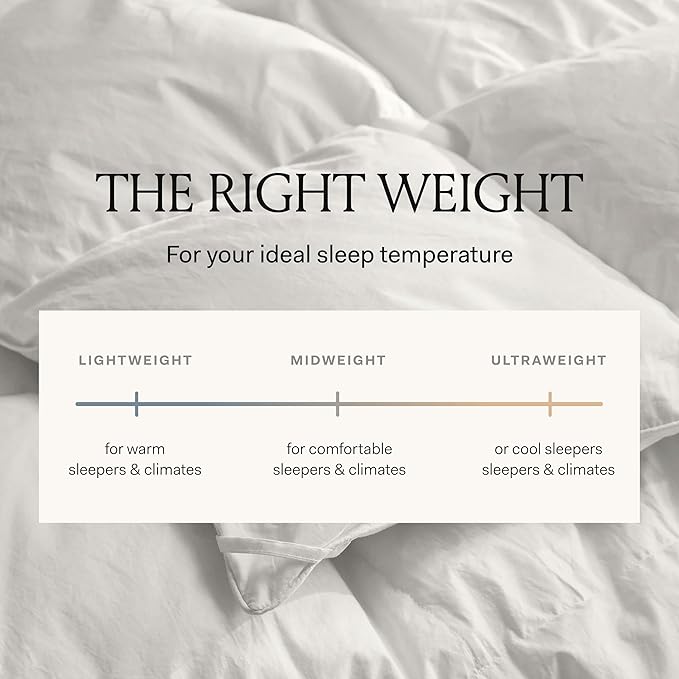 BOLL & BRANCH Down Alternative Duvet Insert - King/Cal King, Ultraweight - Luxury Shell - Hypoallergenic Primaloft Luxury Down Alternative Fill