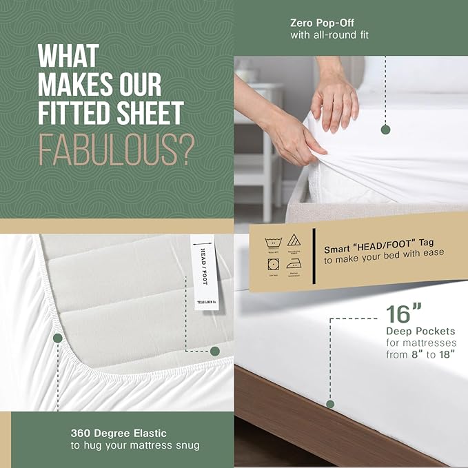 TEXAS LINEN CO. 100% Organic Cotton Sheets Queen Size - 4 PC Organic Cotton Queen Percale Weave Sheet Set, Soft, Cooling, Crisp & Breathable, 16" Deep Pocket Hotel Quality Bedding Set - Light Grey