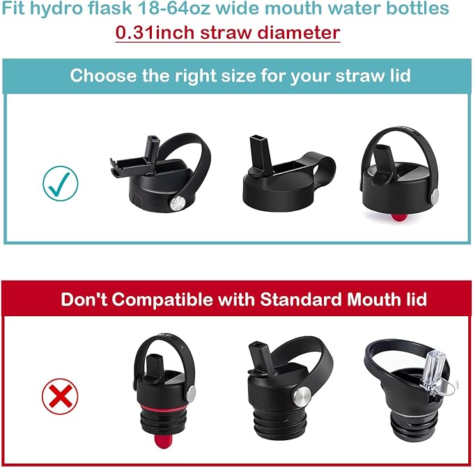 HEYSKAY Reusable Drinking Straw Compatible with Hydro Flask 18-64oz Wide Mouth Water Bottle with 2 Straw Brushes, 6 Pcs Replacement Clear Tritan Straws for Other Brand Wide Mouth Sport Water Bottle