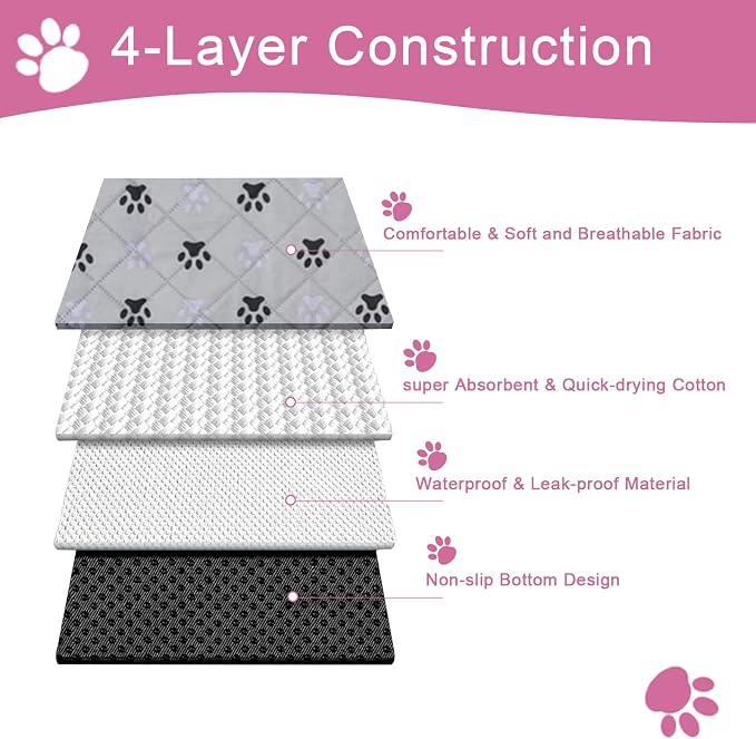 JERIA 2 Pack 36"x 41" Waterproof Non Slip Wee pad，Reusable Washable Pee Pads for Dogs，Absorbent and Leakproof Training Mats for Potty, Bed, Sofa, Potty Training