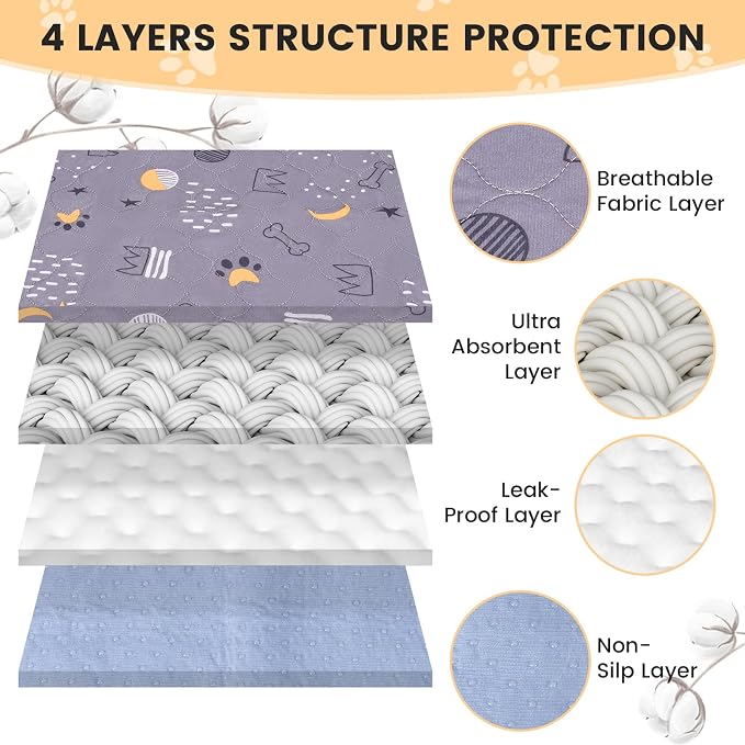 UPSKY Washable Pee Pads for Dogs 2 Pack 36” x 48” Reusable Puppy Pads Waterproof Pet Training Pads, Non-Slip Dog Mats Fast Absorbent Whelping Pads for Playpen, Potty, Crate, Bed
