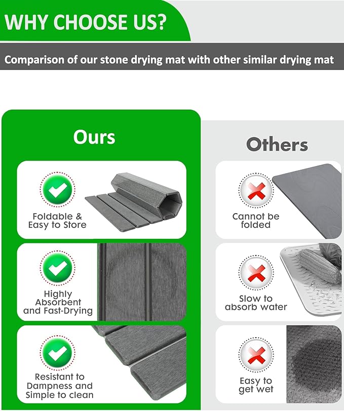 Large Stone Dish Drying Mat for Kitchen Counter, 24x16 Inches Foldable Food-grade Material Super Absorbent Diatomaceous Earth Mats with Self-drying for Dishes Sink Bathtub, Dark Grey