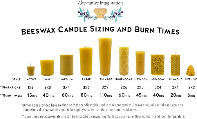 100% Pure Beeswax Candle – Long Lasting Burn – Non-Toxic & Hypoallergenic – Natural Honey Aroma – Handcrafted – Sustainably Sourced – Alternative Imagination – 3x6 Inch – Natural Yellow – 2 Pack