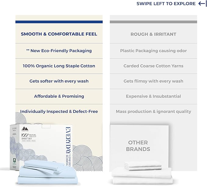 Mayfair Linen 100% Organic Cotton Sheets California King Size - 4 PC Organic Cotton Cal King Size Percale Weave Sheet Set, Soft, Cooling & Crisp, 16" Deep Pocket Hotel Quality Bedding Set - Light Blue