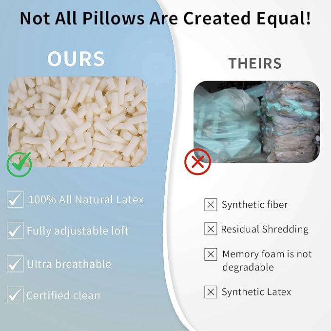 Talatex Talalay Shredded Latex Pillow 100% Natural Premium Pillow with Adjustable Neck Support Area for Back, Stomach or Side Sleepers