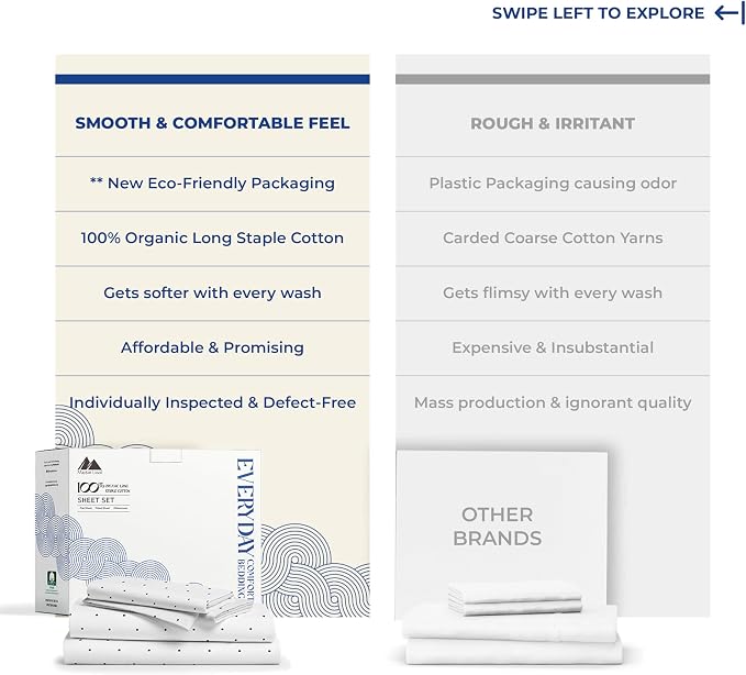 Mayfair Linen 100% Organic Cotton Printed Sheets California King Size - Percale Cotton Cal King Size Sheet Set (4 PC, Navy Polka Dot), Soft & Crisp, GOTS Certified, Cooling Sheets, 16" Deep Pocket