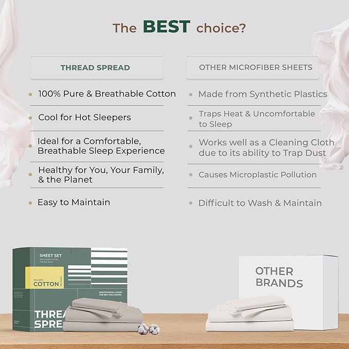 THREAD SPREAD 100% Organic Cotton Sheets Full Size - 4 PC Organic Cotton Full Percale Weave Sheet Set, Soft, Cooling, Crisp & Breathable, 16" Deep Pocket Hotel Quality Bedding Set - Dark Grey