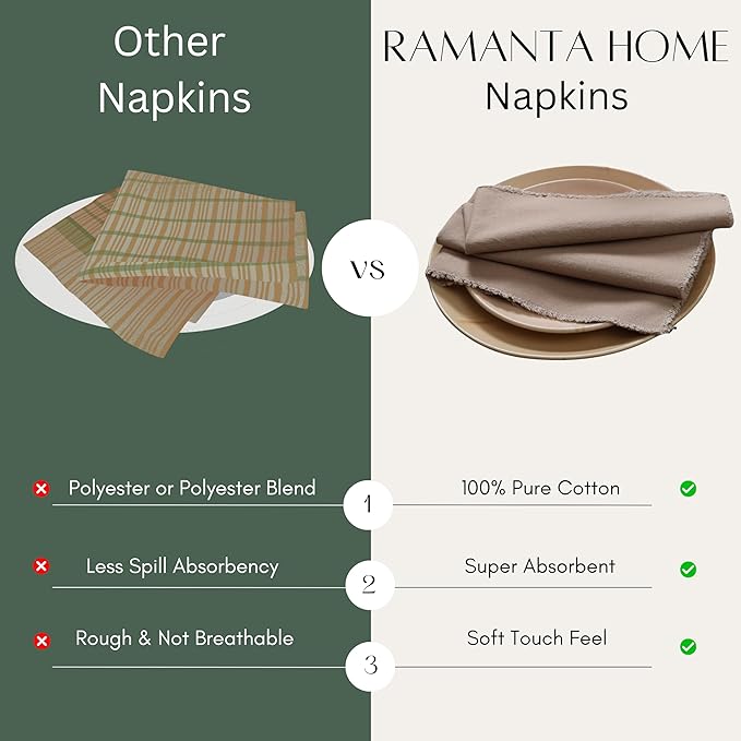 Ramanta Home Cloth Napkins Set of 4 Desert Beige 18x18 Inch - Spring Soft & Durable Frayed Dinner Napkin for Easter Wedding, Birthday | Heavy Weight Fabric Table Linen for Everyday Use Family Dinners