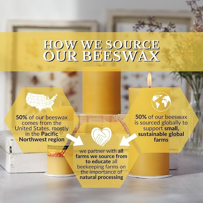 Big Dipper Wax Works 100% Pure Beeswax Pillar Candles (4 Pack) – 2" x 4.75" Handmade in USA, Long Burning Clean Soot-Free, Natural Honey Aroma, Eco-Friendly Cotton Wick, Home Décor & Meditation