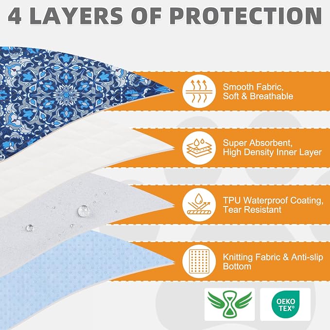 KOOLTAIL Washable Pee Pads for Dogs, 4 Pack Super Absorbent Reusable Puppy Training Pads Waterproof, Nonslip and Leak-Proof Dog Pee Pads, Large Pet Mats Whelping Pads for Floor, Crate, Couch 18"x24"