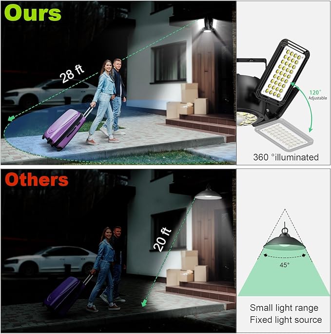 INXPHY Solar Shed Light 1200LM Ultra Bright, 174LEDs Motion Sensor Pendant Light with Remote & Timer, 6500K Daylight, IP65 Waterproof, 120° Adjustable 4+1 Solar Powered Light for Garage Camping Plants