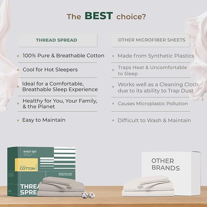 THREAD SPREAD 100% Organic Cotton Sheets California King Size - 4 PC Organic Cotton Cal King Size Percale Weave Sheet Set, Soft, Cooling & Crisp, 16" Deep Pocket Hotel Quality Bedding Set - Teal