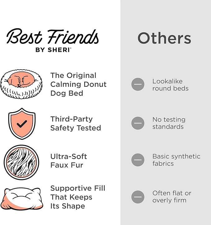 Best Friends by Sheri The Original Calming Donut Dog Bed for Small Dogs up to 25 lbs, Shag Faux Fur, Denim Blue, 23" x 23"