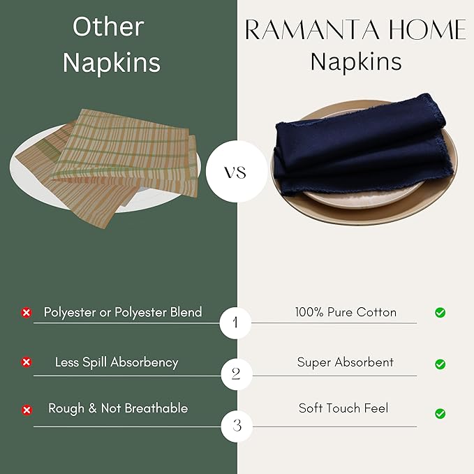 Ramanta Home Cloth Napkins Set of 4 Navy Blue 18x18 Inch - Spring Soft & Durable Frayed Dinner Napkin for Easter Wedding, Birthday | Heavy Weight Fabric Table Linen for Everyday Use Family Dinners
