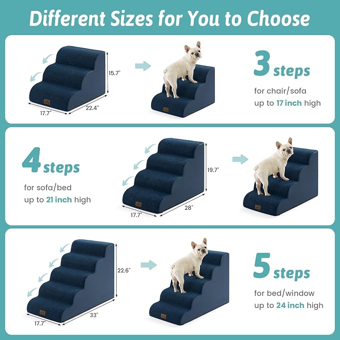 COZY KISS Wide Dog Stairs for Small Dog 19.7" H, Pet Step for Puppy, Older Cat, Curved Ramp for Bed, Durable Anti-Slip Ladder with High Density Foam, 4 Step, 17.7x28x19.7 inch, Navy Blue