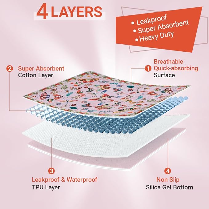 Pink Washable Pee Pads for Dogs and Cats, 2 Pack 40"x26" Spring Absorbent Reusable Puppy Pads for Potty Training, Waterproof Non-Slip Leakproof Whelping Pet Mat for Crate, Playpen, Kennel & Floor