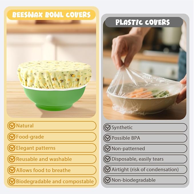 Reusable Beeswax Bowl Covers 4-Pack (6″ 8″ 10″ 12″), Elastic Cotton Food Storage Covers for Bread Proofing, Sourdough Dough & Containers