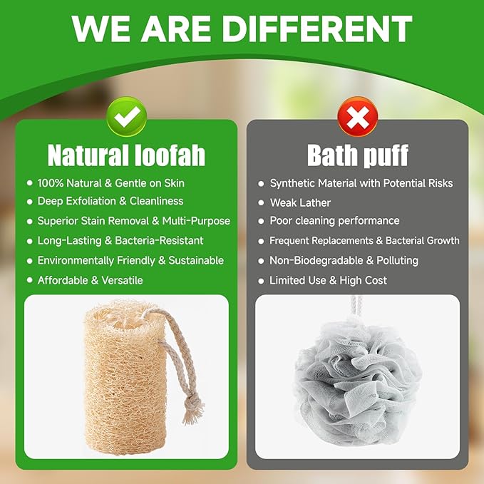 Natural Loofah Sponges – 4 Pack for Shower & Bath – Eco-Friendly Exfoliation, Body Scrubber,wash the Dishes, & Pet Grooming – Biodegradable, Chemical-Free
