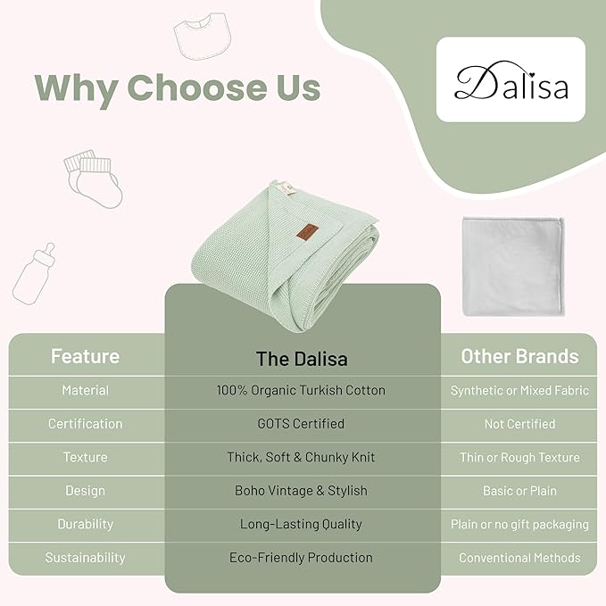Dalisa 100% Organic Turkish Cotton Throw Blanket - GOTS Certified, Cozy - Perfect for Couch, Bed, and Home Decor - Boho Vintage Knit Alina (Sage, 60x80)