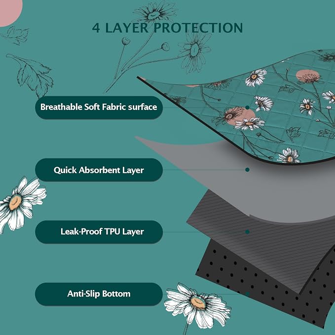 IEUUMLER Washable Pee Pads for Dogs, 2 Pack Non-Slip & Waterproof Pack Whelping Pad, Reusable Washable Puppy Potty Training Pad with Fast Absorbent for Playpen EU007 (Teal Daisy, 24"X18"-2pcs)