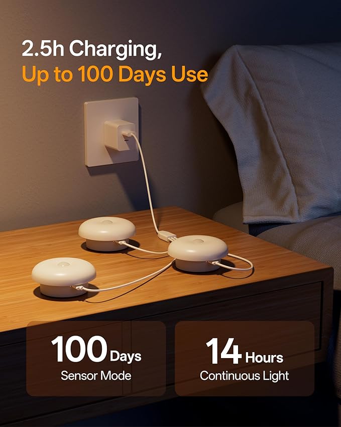 Homelist 2026 New 1500mAh Indirect Lighting Night Light, Bedside Table Lamp, Dimmable Rechargeable Motion Sensor Lights Indoor for Bedroom Nightstand, Cabinet, Porch, Hallway, Stairs, 6 Pack