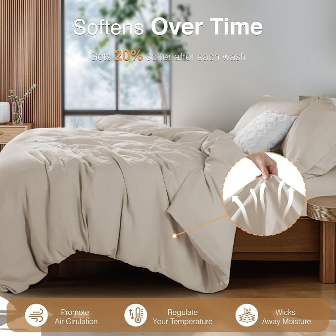 SONORO KATE 100% French Linen Duvet Cover, Soft Breathable for Hot Sleepers, Moisture Wicking & Durable Cover Set - Zipper Closure & 4 Corner Ties Duvet Covers 3 Piece (Linen,Cal King)