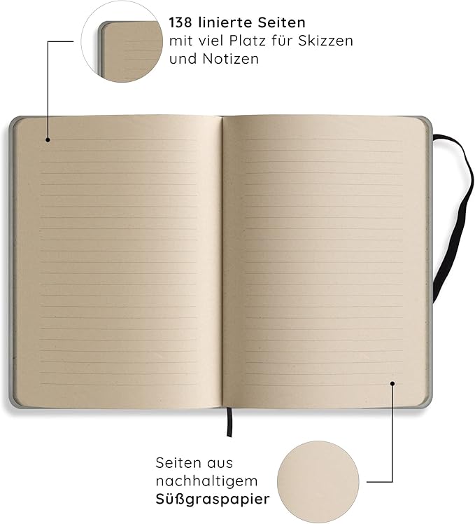Sustainable and Vegan notebooks A5 in Sweet Grass Paper, Nari, 138 Pages, Nature, Handmade, Made in Germany (Blue Starry Sky (Lined))
