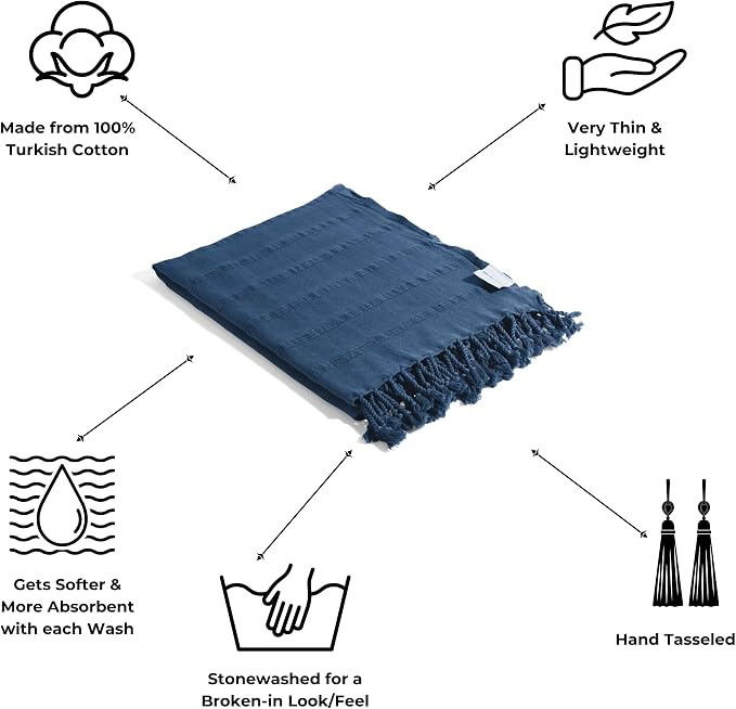 InfuseZen Stonewashed Turkish Cotton Bath and Beach Towel - Blue | 100% Organic, Thin, Soft, Lightweight, Absorbent, Quick-Drying, Large Peshtemal, Sand-Resistant for Shower, Pool, Spa, Travel