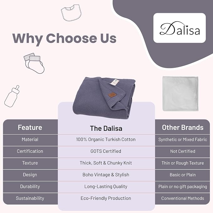 Dalisa Alina Throw Blanket 100% Organic Cotton, Soft Lightweight Blanket for Couch & Bed, 50 x 60 Inches, Aegean Blue