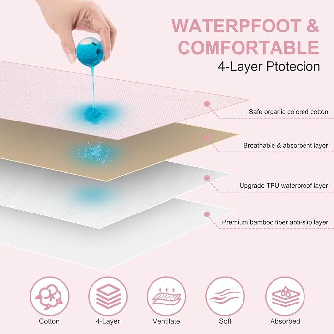 Bed Pads for Incontinence Washable, 3 Packs 36x34 Inch Reusable Waterproof Soft Wetting Pee Underpad for Adults, Elderly, Seniors, Women, Kids & Pets, Machine Washable Pad for Bed, Sofa-Pink