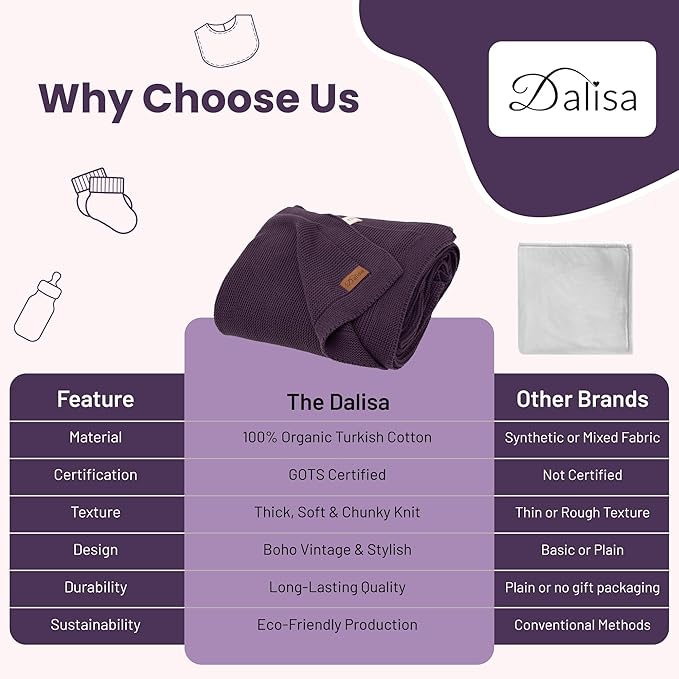 Dalisa 100% Organic Turkish Cotton Throw Blanket - GOTS Certified, Cozy - Perfect for Couch, Bed, and Home Decor - Boho Vintage Knit Alina (Sweet Grape, 50x60)