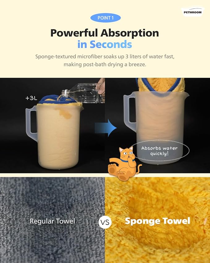 PETHROOM Ultra Absorbent Pet Towel | Quick-Drying, Soft Microfiber Dog & Cat Bath Towel | Lightweight, Durable, Fast Water-Soaking | Ideal for All Breeds (Medium) 15.7" x 31.5"