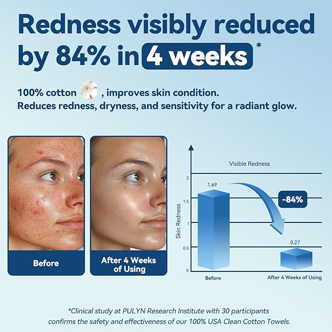 Winner Soft Face Towels, 100% USDA Biobased Facial Towels, Unscented Cotton Tissues for Sensitive Skin, OEKO-TEX Certified Face Towelettes Disposable, Makeup Remover Dry Wipes, 600 Ct, Pack of 6